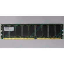 Серверная память 512Mb DDR ECC Hynix pc-2100 400MHz (Красногорск)